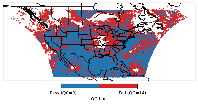 <Figure size 800x1400 with 2 Axes>