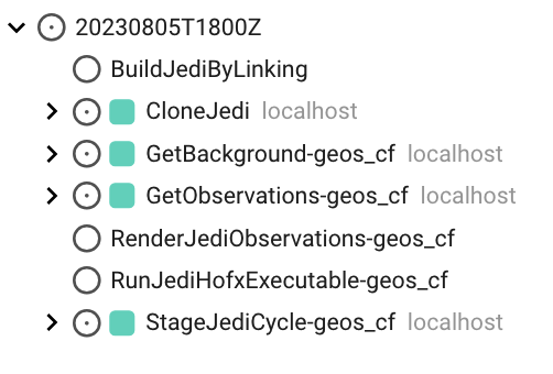 Cylc GUI for a hofx_cf experiment