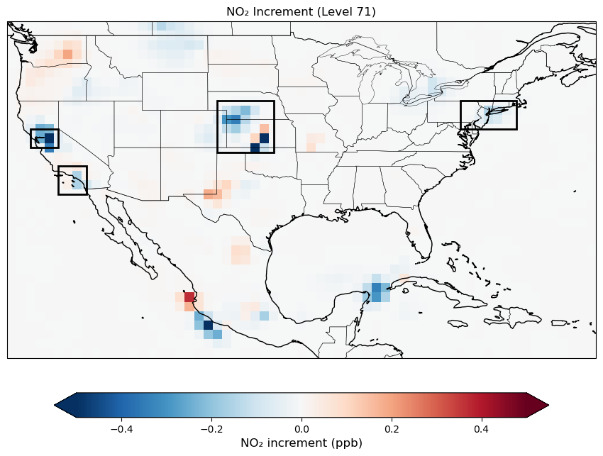 <Figure size 1500x800 with 2 Axes>